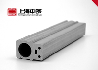 Aluminum Outdoors Equipment Profile